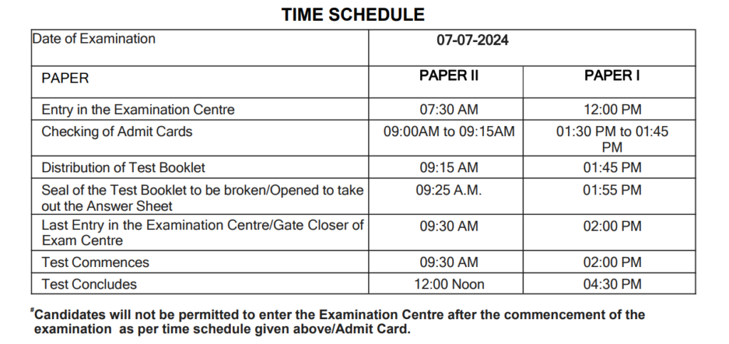 CTET Admit Card 2024